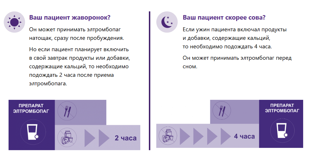Ваш пациент жаворонок или сова