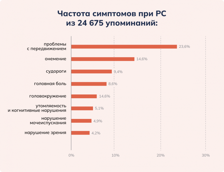 group-175-768x590.png