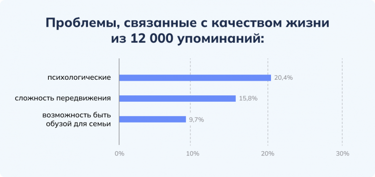 group-196-768x364.png