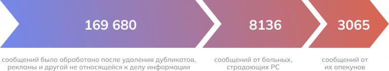 group-210-768x141.png