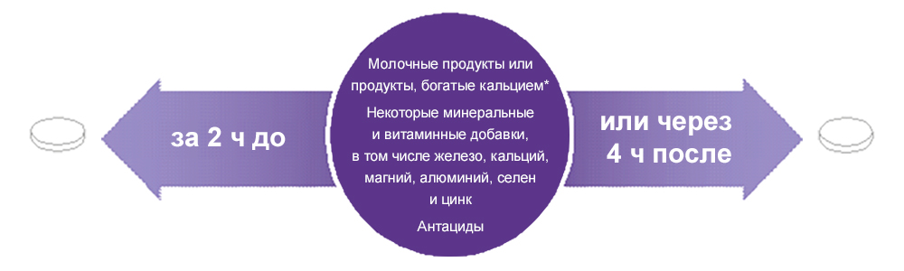 rev_diet_pic