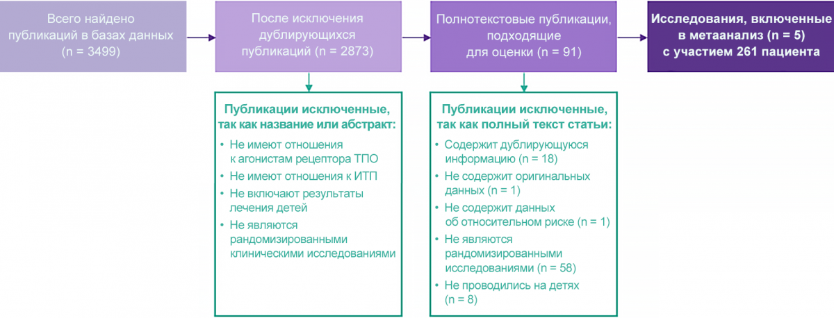 compare_scheme_1_2.png