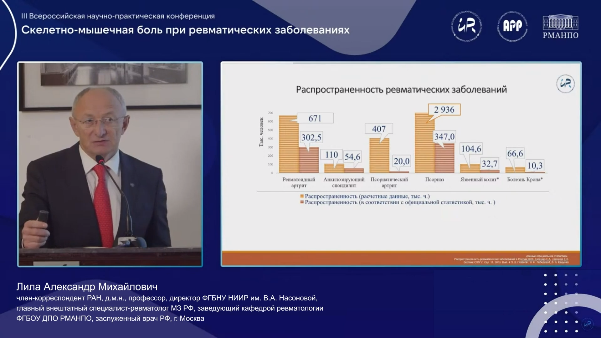 marshrutizaciya-pacientov-s-aksspa-v-rf-problemy-i-resheniya-preview_0_0.png