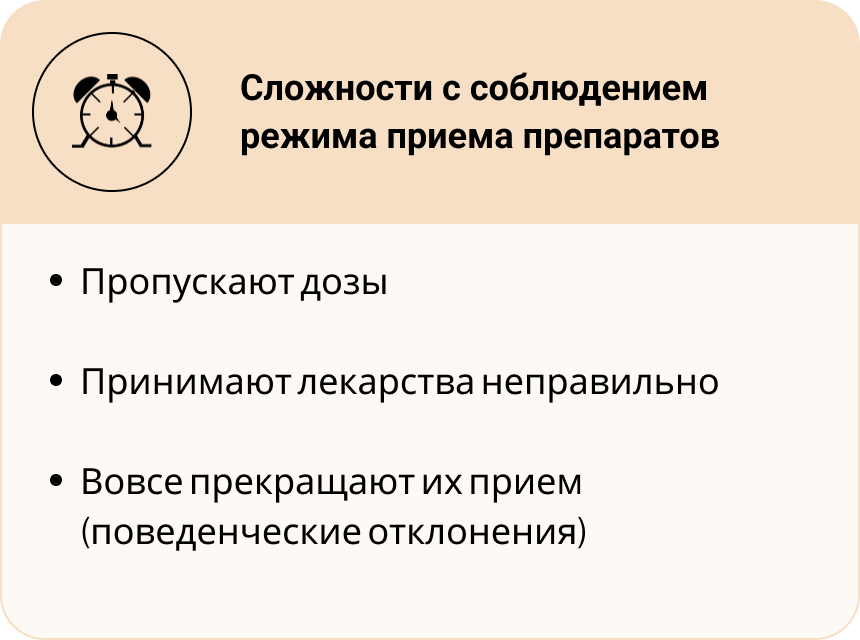 Сложности с соблюдением режима приема препаратов