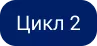 цикл 2