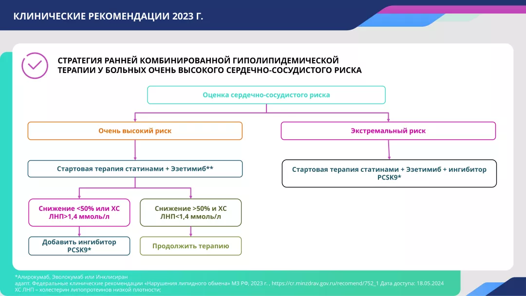 slide21