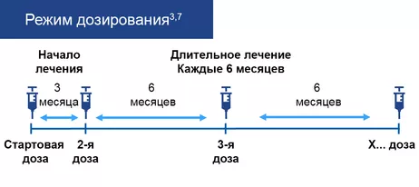 zan_scheme_4_2