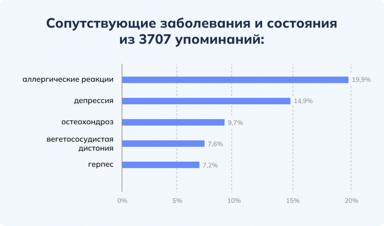 group-212-768x453.png