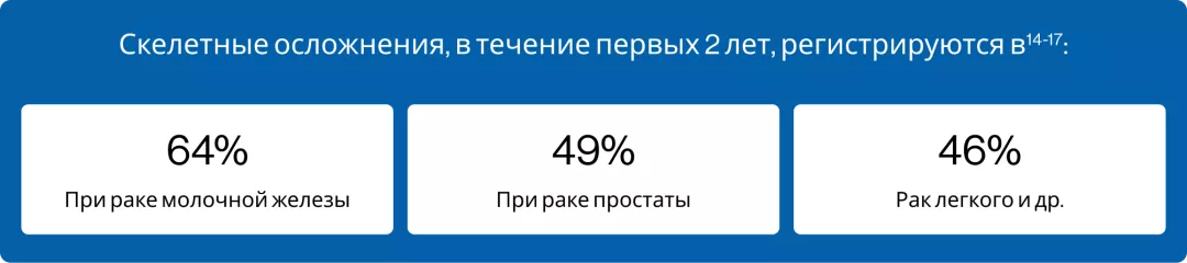 pokazateli