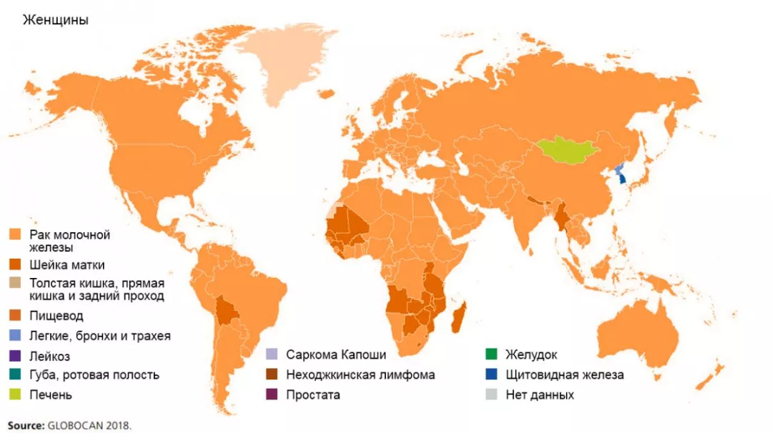 Наиболее часто диагностируемые типы рака у женщин в мире