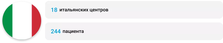 как лечат BRAF+ НМРЛ в Италии