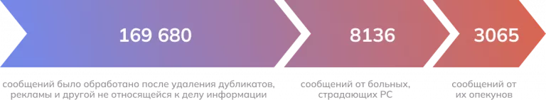 group-210-768x141.png