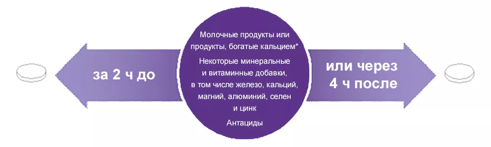 rev_diet_pic