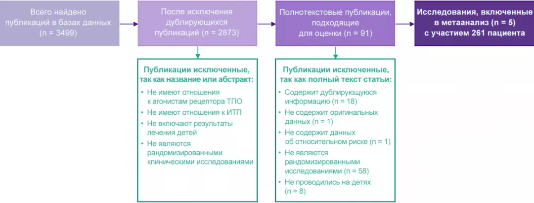 compare_scheme_1_2.png