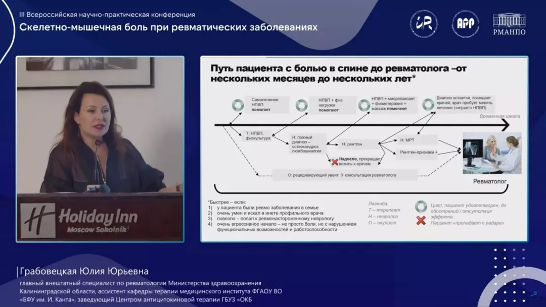optimizaciya-puti-pacienta-s-vospalitelnoy-boli-v-spine-v-realnoy-klinicheskoy-praktike-opyt-kaliningradskoy-oblasti-preview_0_0.png