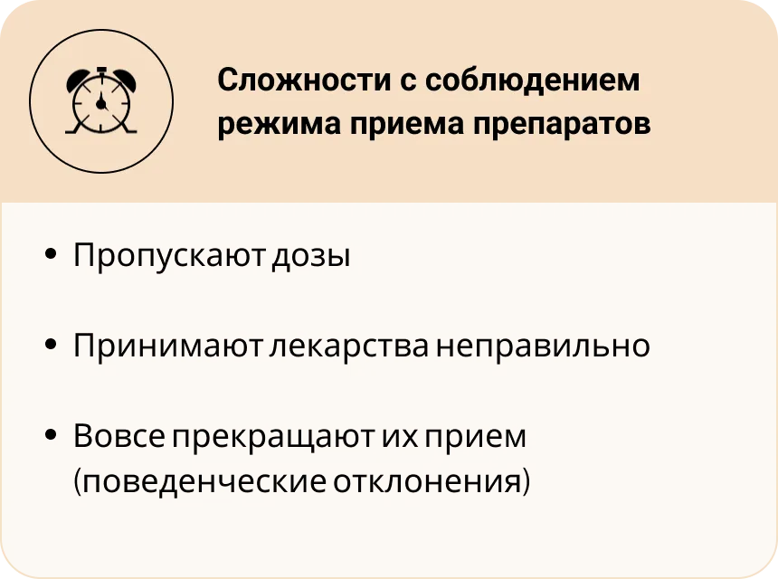 Сложности с соблюдением режима приема препаратов
