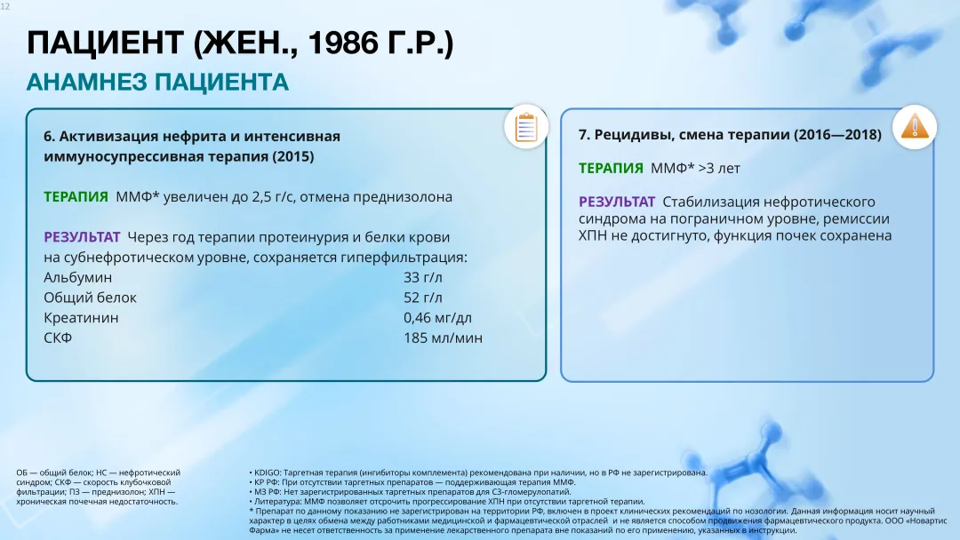 Клинический случай №1