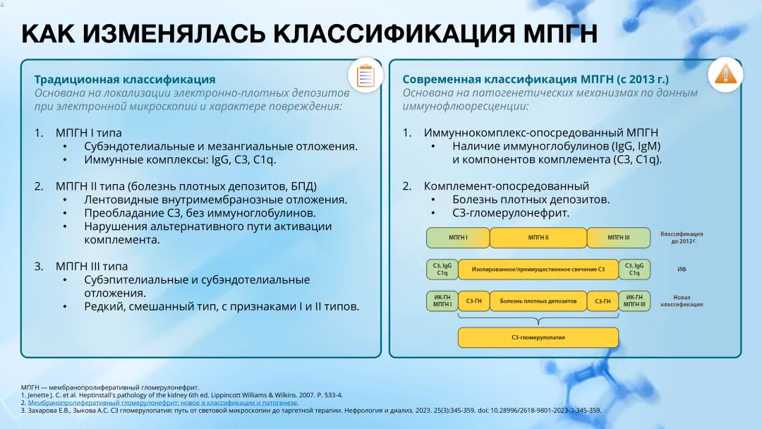 Клинический случай №1