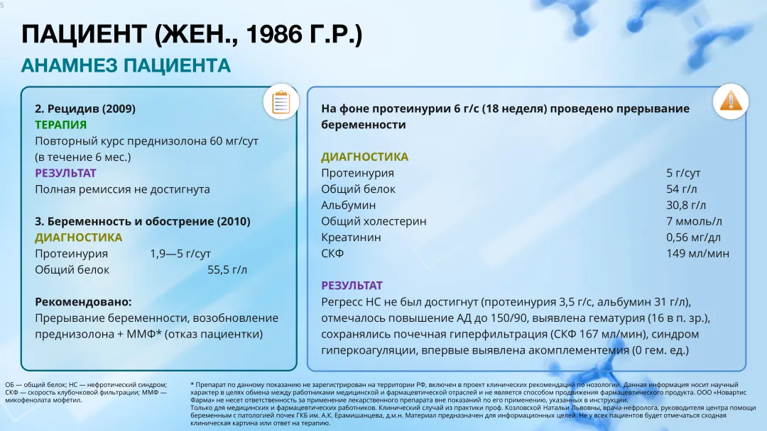 Клинический случай №1