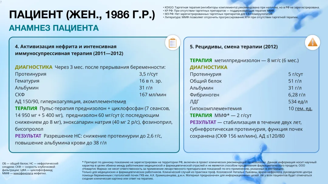 Клинический случай №1