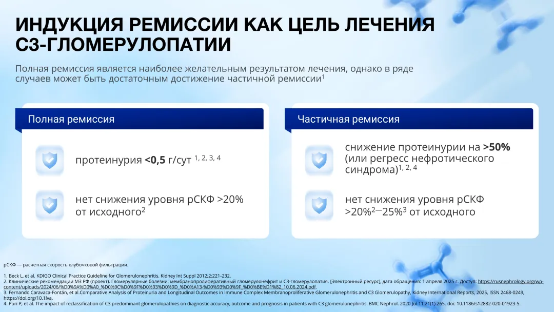 Клинический случай №1