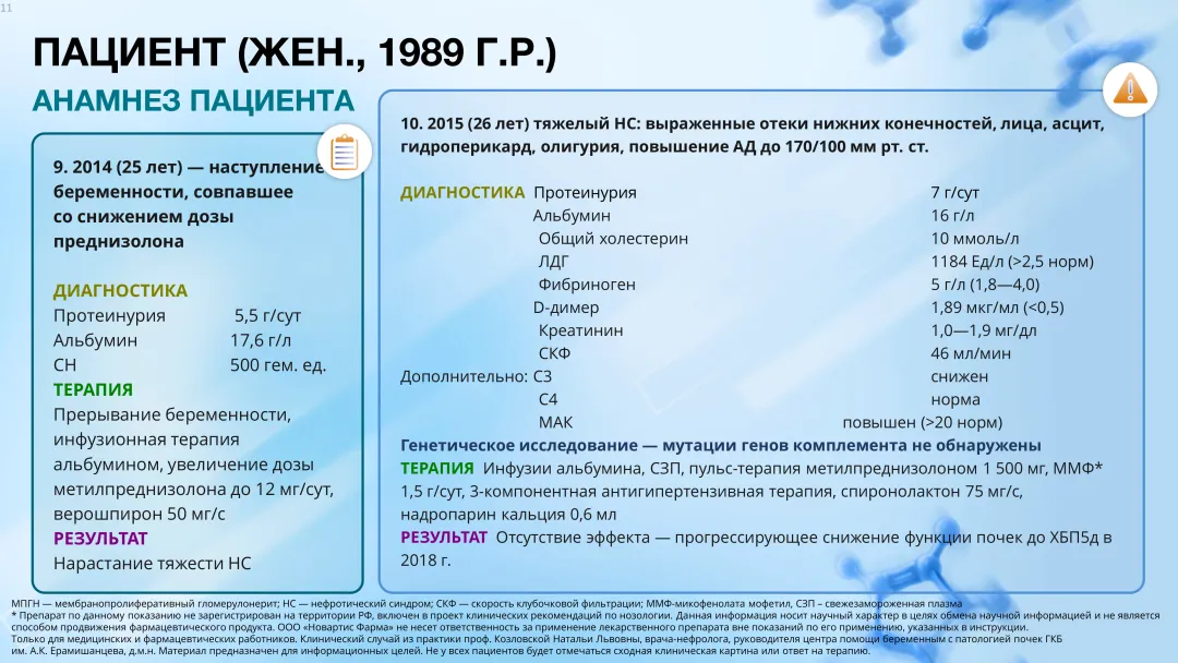 Клинический случай 2