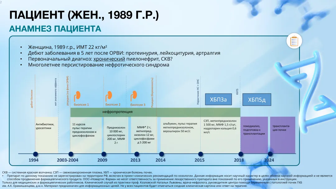 Клинический случай 2