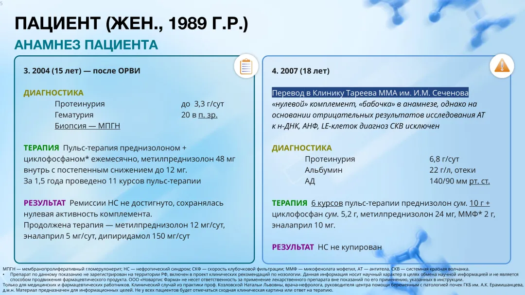 Клинический случай 2